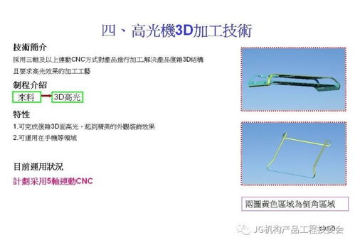 鋁材在3C產(chǎn)品開(kāi)發(fā)中的技術(shù)應(yīng)用與創(chuàng)新趨勢(shì)